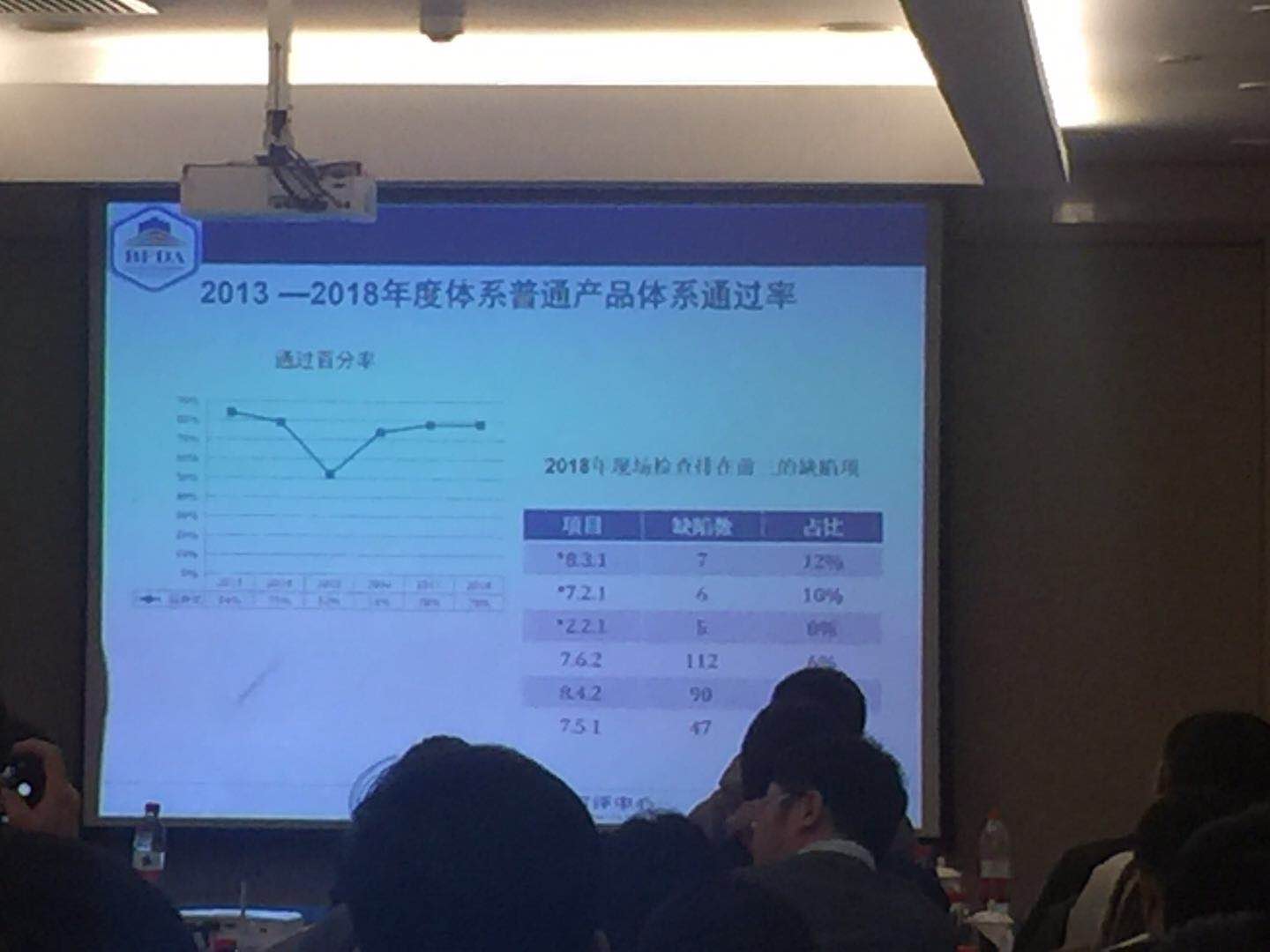 医用电器安全设备标准（含电磁兼容）6.jpg